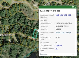1071 Hillside Dr, Whitethorn, CA 95589
