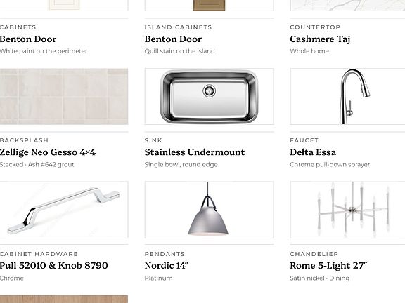 Kitchen selections