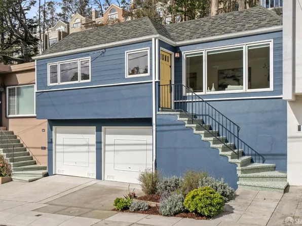 358 Ulloa St, San Francisco, CA 94127