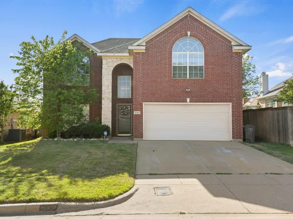 8108 Dynasty Dr, Fort Worth, TX 76123