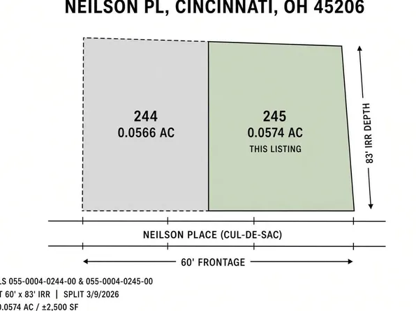 1618 Neilson Pl, Cincinnati, OH 45206