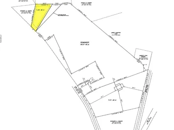 1.25 Acs Long Avenue Ext., Conway, SC 29526