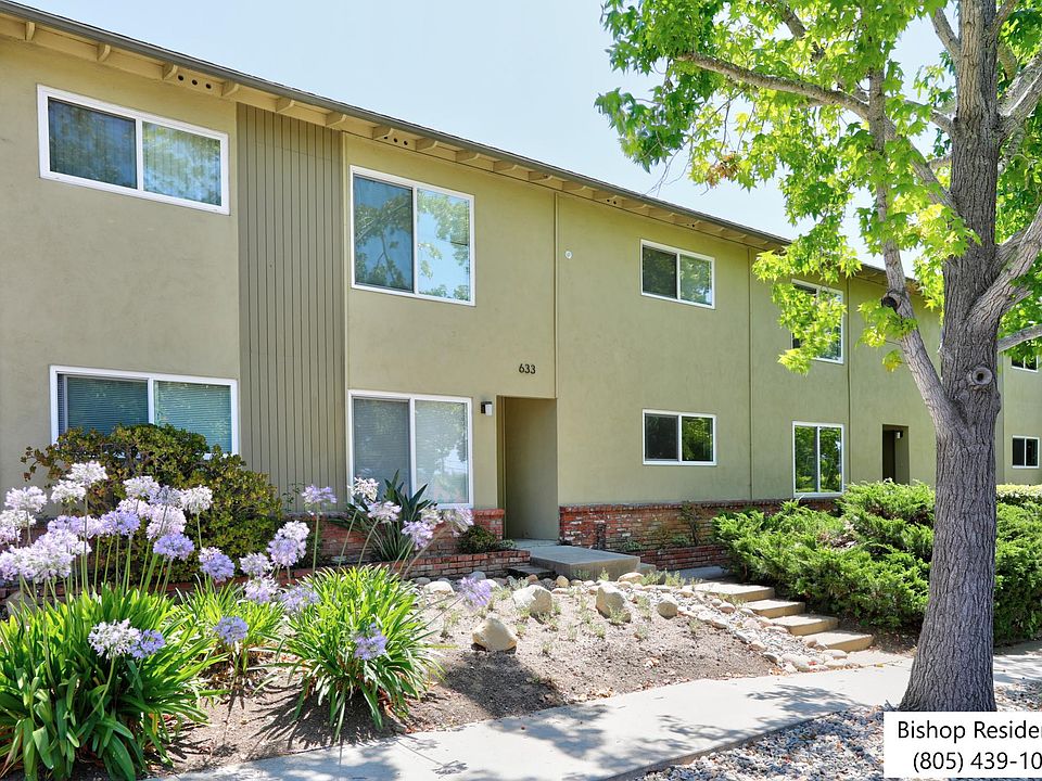 633 Couper Drive, San Luis Obiosp