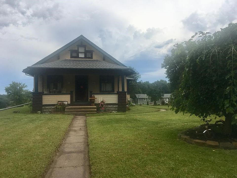 Main View