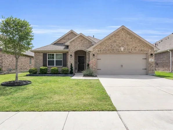 2125 Swanmore Way, Forney, TX 75126