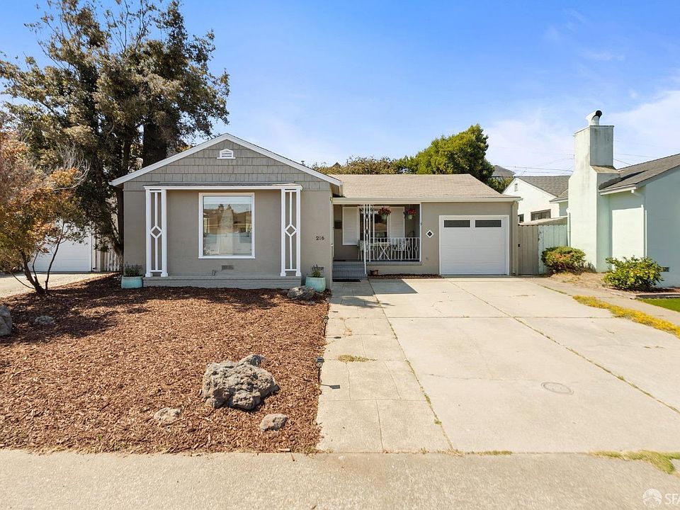 1st image of 216 Wildwood Dr