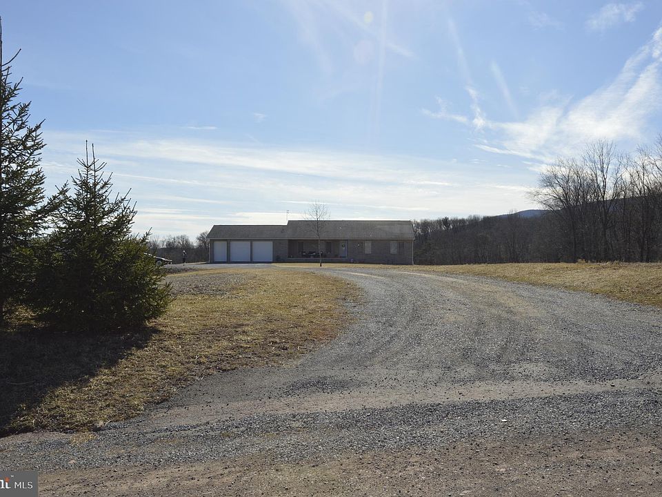 1st image of 246 N Gordon Ln