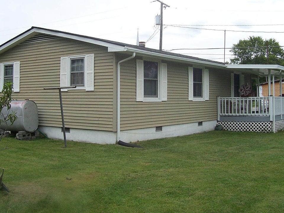 904 Market Ave, Iron Gate, VA 24448 Zillow