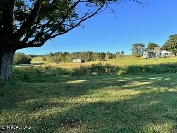 901 Beeler Loop Rd, Greenback, TN 37742
