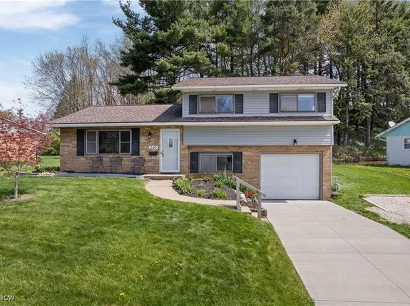 240 Manor Ave NW, Canton, OH 44708