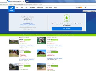 372 Snowden Rd, White Salmon, WA 98672