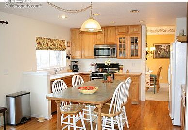 breakfast island in kitchen