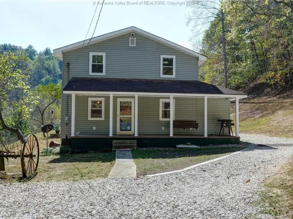 883 Mountain Dr, Saint Albans, WV 25177