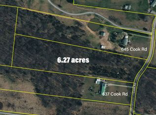 Cook Rd, Portland, TN 37148