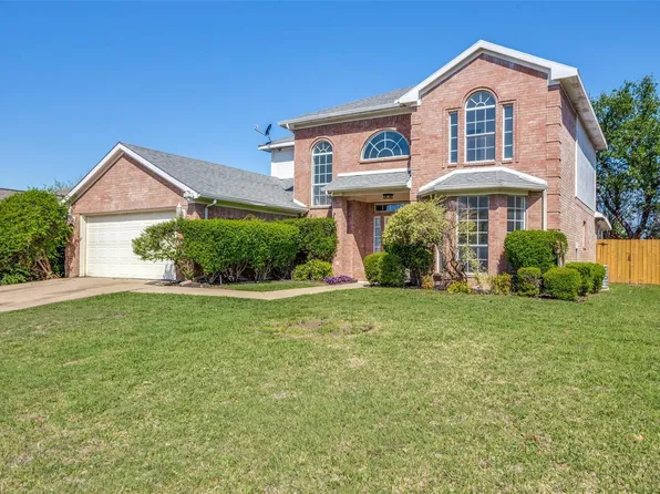 639 Manchester Dr, Mansfield, TX 76063