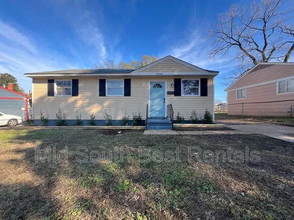3458 Rochester Rd, Memphis, TN 38109