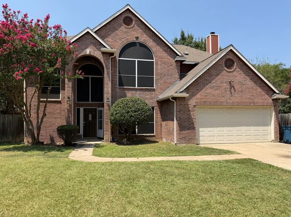 2220 Wren Ln
