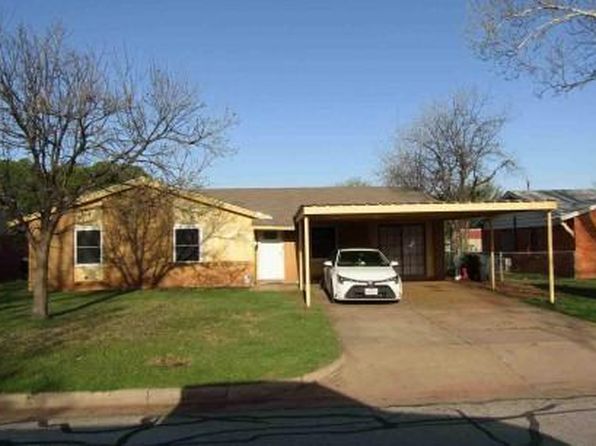 1608 Gunnison Dr