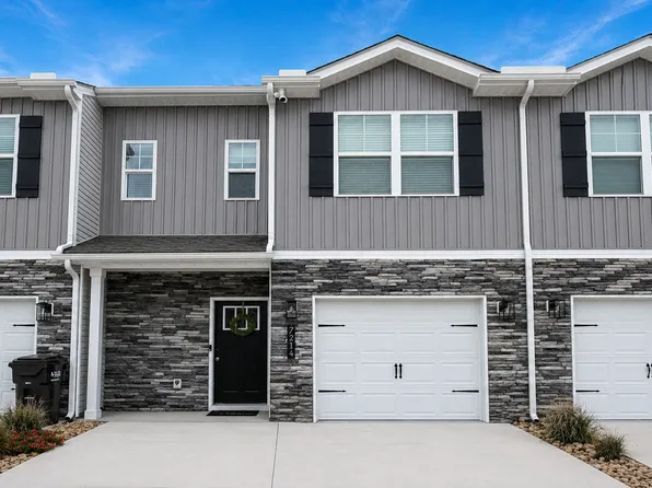 7214 Traphill Ln, Knoxville, TN 37921