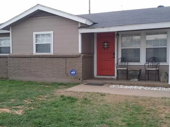 4625 Clover Ln, Abilene, TX 79606