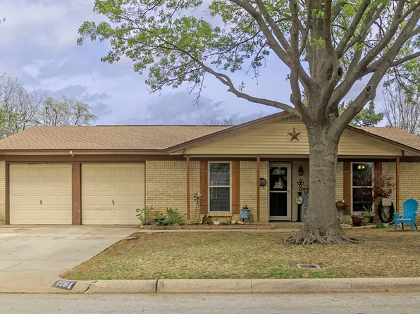 4704 Ivanhoe Dr, Fort Worth, TX 76132