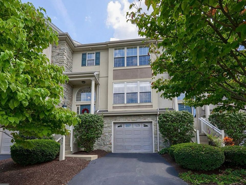 1st image of 637 Royal View Dr
