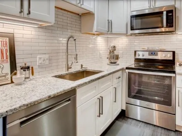 5300 E Cherry Creek South Dr APT 1125, Denver, CO 80246