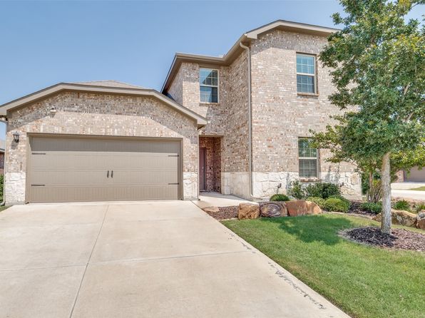 Home for Sale in Forney TX