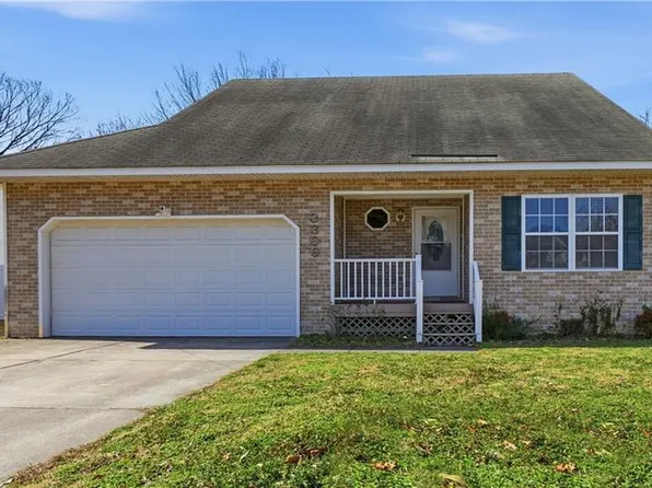 3309 Oklahoma Ave, Norfolk, VA 23513