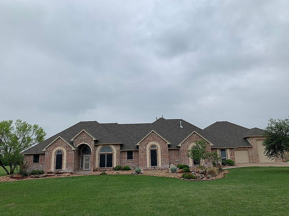 Welcome to the ranch...