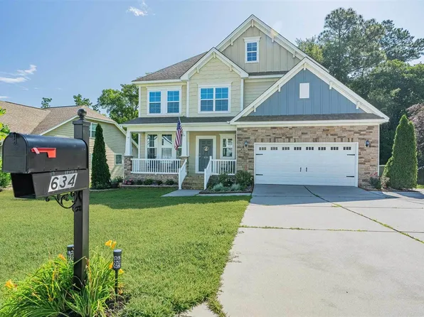 634 Bluff Pointe, Columbia, SC 29212