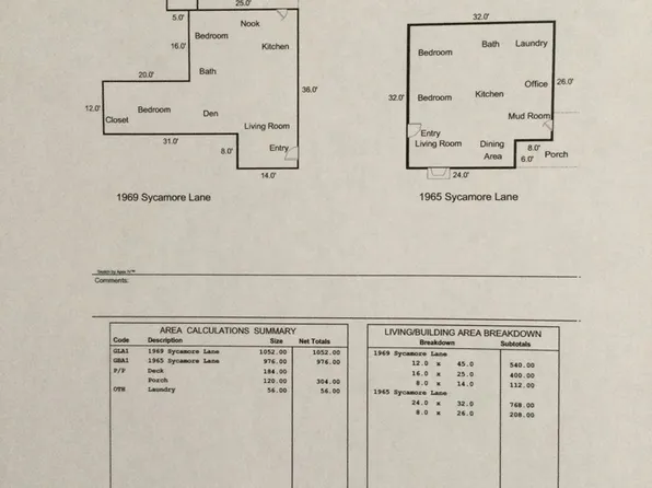 1969 Sycamore Ln, Durham, CA 95938