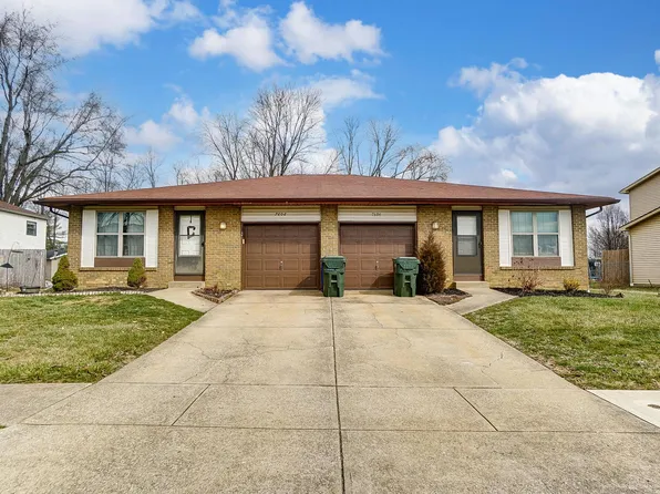 7604 Placid Ave, Columbus, OH 43085