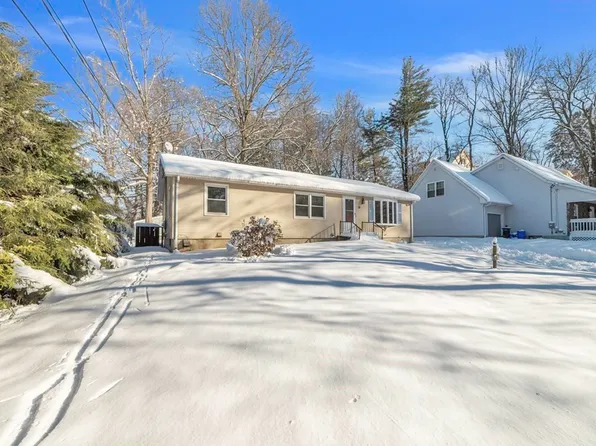 15 Linden Ave, East Longmeadow, MA 01028