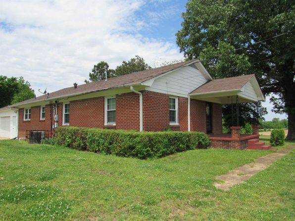 979 Akins Rd