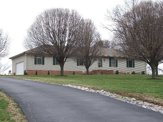 Main View
