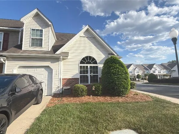 110 Goldfinch Ave, Greensboro, NC 27409