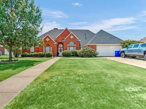 2504 Jolinda Ln, Whitesboro, TX 76273