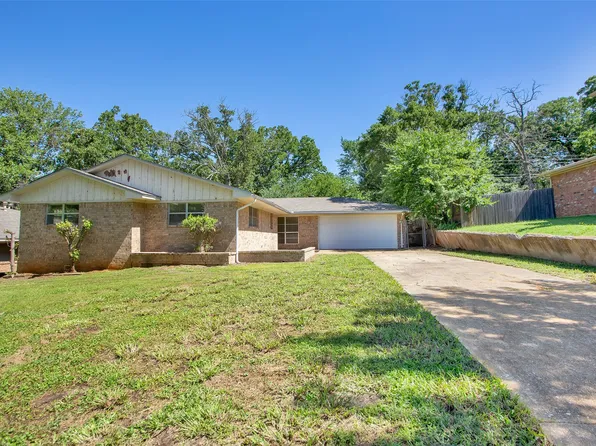 1331 Crestview Dr, Denison, TX 75020