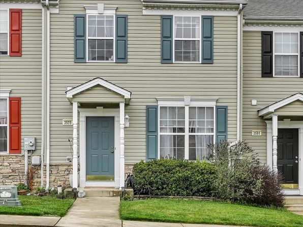 York PA Townhomes & Townhouses For Sale - 52 Homes | Zillow