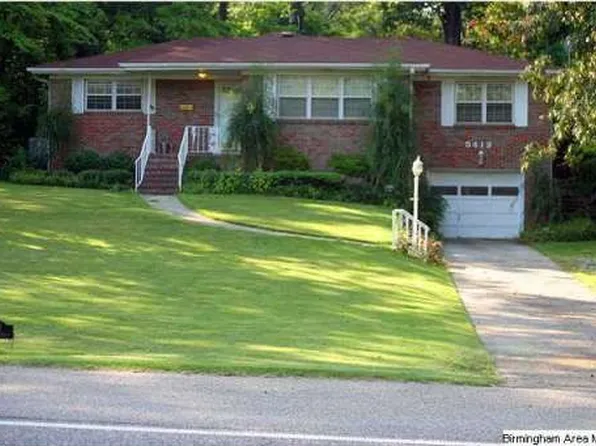 5413 Crestwood Blvd, Birmingham, AL 35212