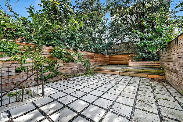 Rented by NOVO Living LLC | media 18