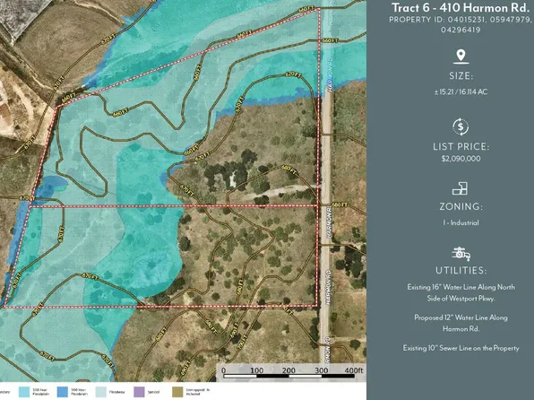 410 Harmon Rd, Fort Worth, TX 76177