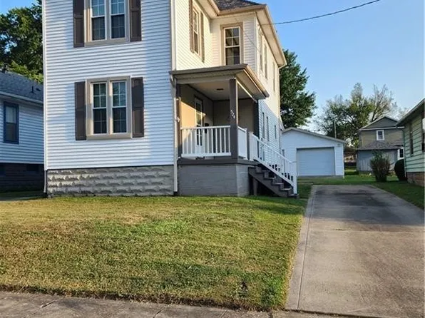 524 Winton Ave, Zanesville, OH 43701