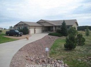 2910 Stage Line Ct, Colorado Springs, CO 80921