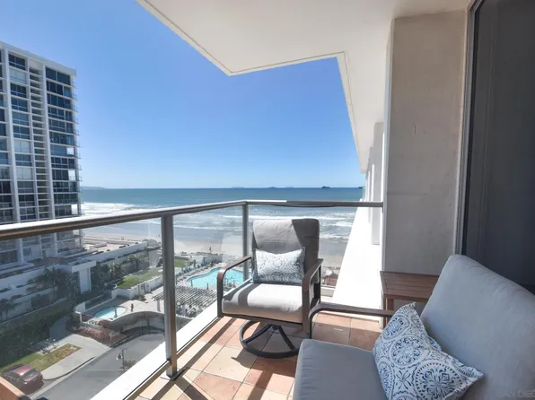 1730 Avenida Del Mundo, Coronado, CA