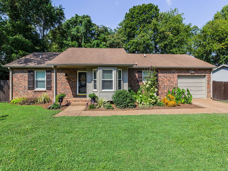 1st image of 3065 Reelfoot Dr