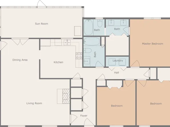933 Chisholm Trl, Macon, GA 31220