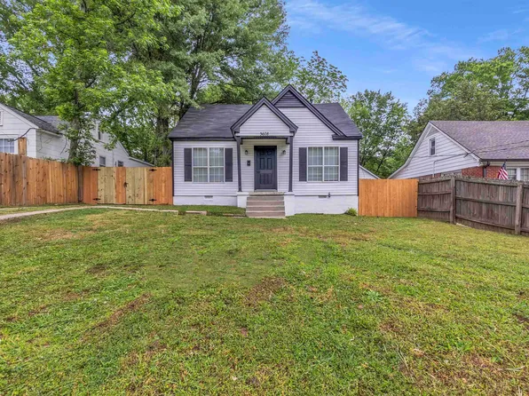 3608 Bowen Ave, Memphis, TN 38122