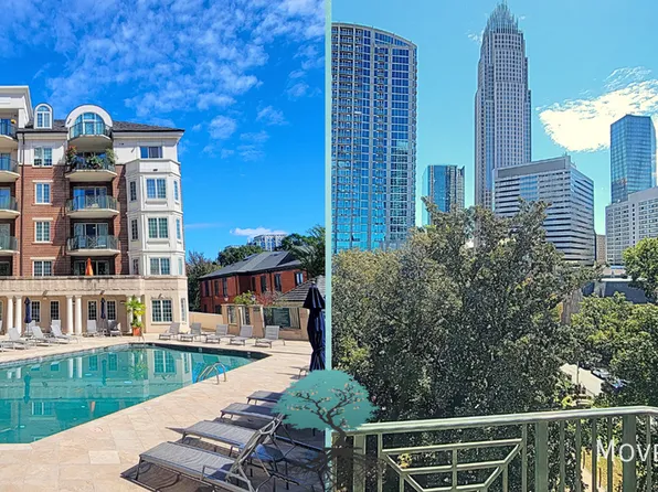 300 W 5th St APT 809, Charlotte, NC 28202